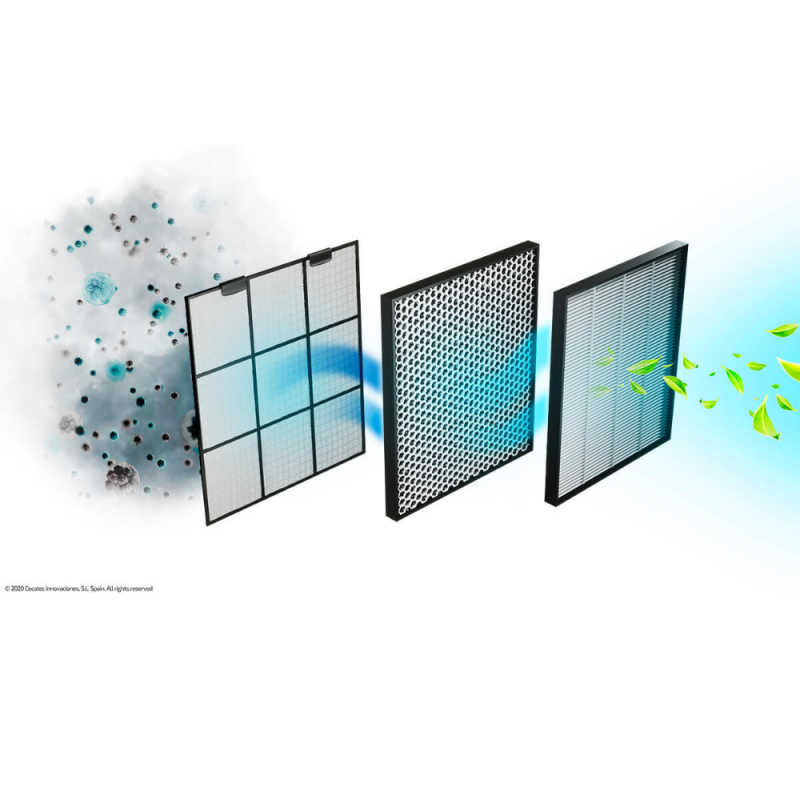 Filter za čistilec zraka Cecotec Total Pure 2500