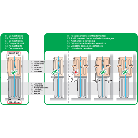 Vezni člen za pralni/sušilni stroj Torre Basic